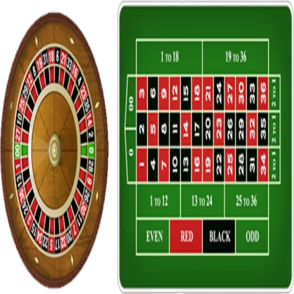 Big Bird Casino (Potions)