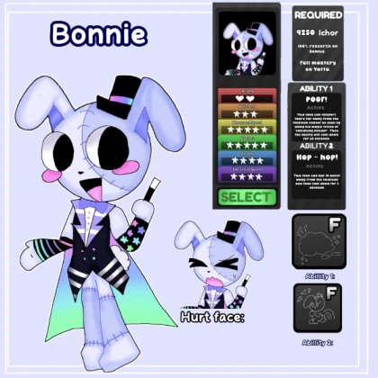 bonnie ragdoll for BIRD place
