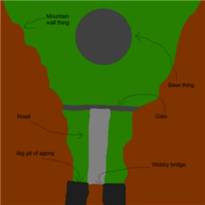 Land mine (WORKING)