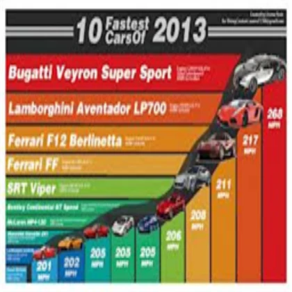 #10 Verizon Wireless Racing Lamborghini Gallardo