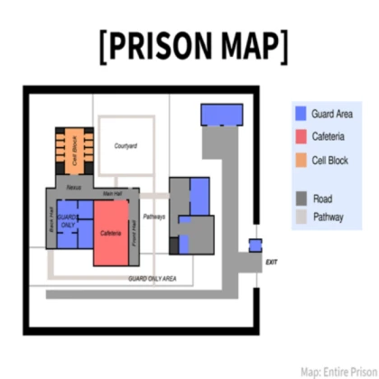 Prison Grid