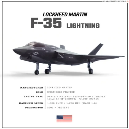 F-35 For War