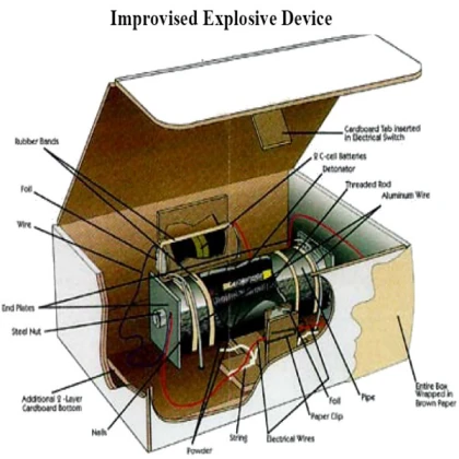 Explosive Device