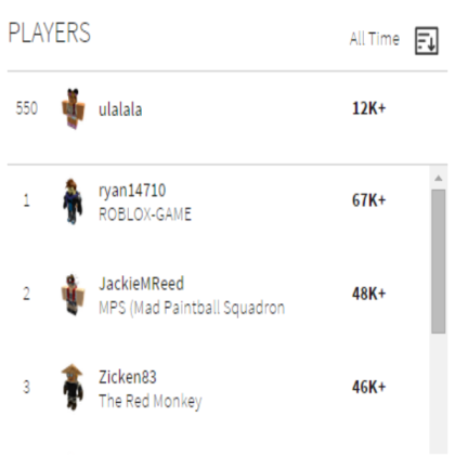 Fake AI Players With Playerlist