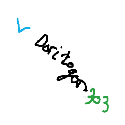 steep step ladder scripted