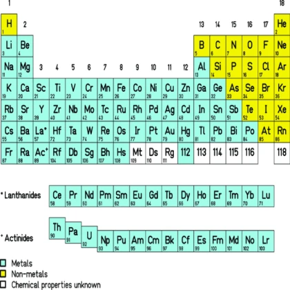HD Table
