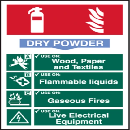 Dry Powder Extingusher.