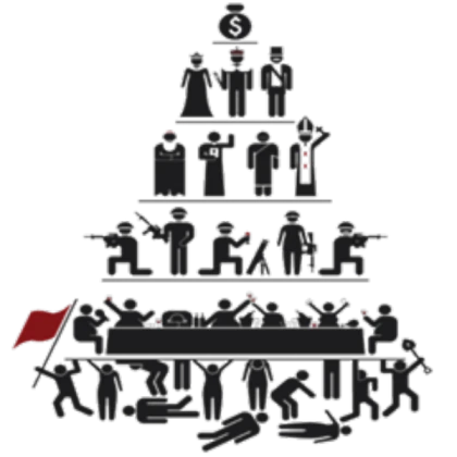 Pyramid