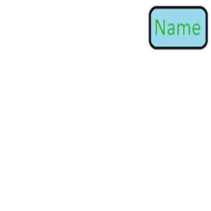 Nametag
