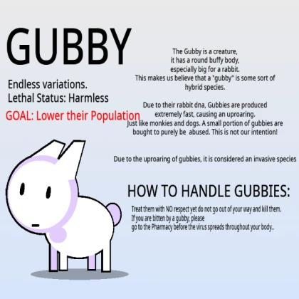 Gubby Gear Equip Give Tool Giver Update Tool Gear